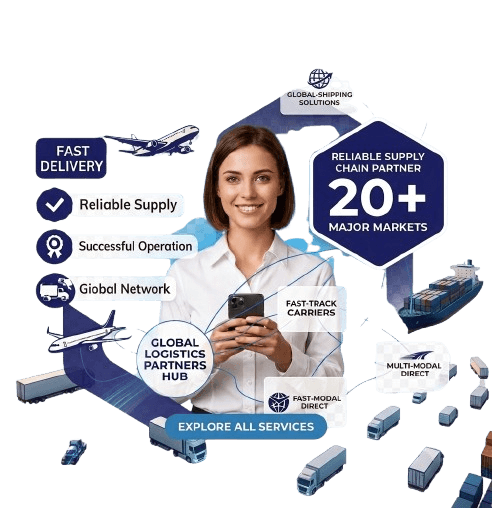 Grow Your Business with Seamless China Sourcing & Supply Chain Solutions